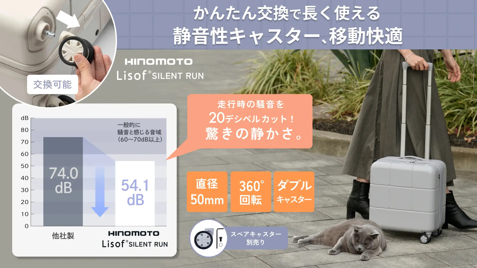 キャスターは静音性の高いものを採用し交換も可能