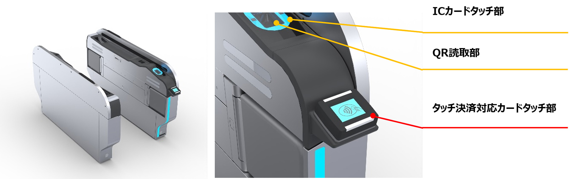 改札機にタッチ決済の読み取り部を設ける