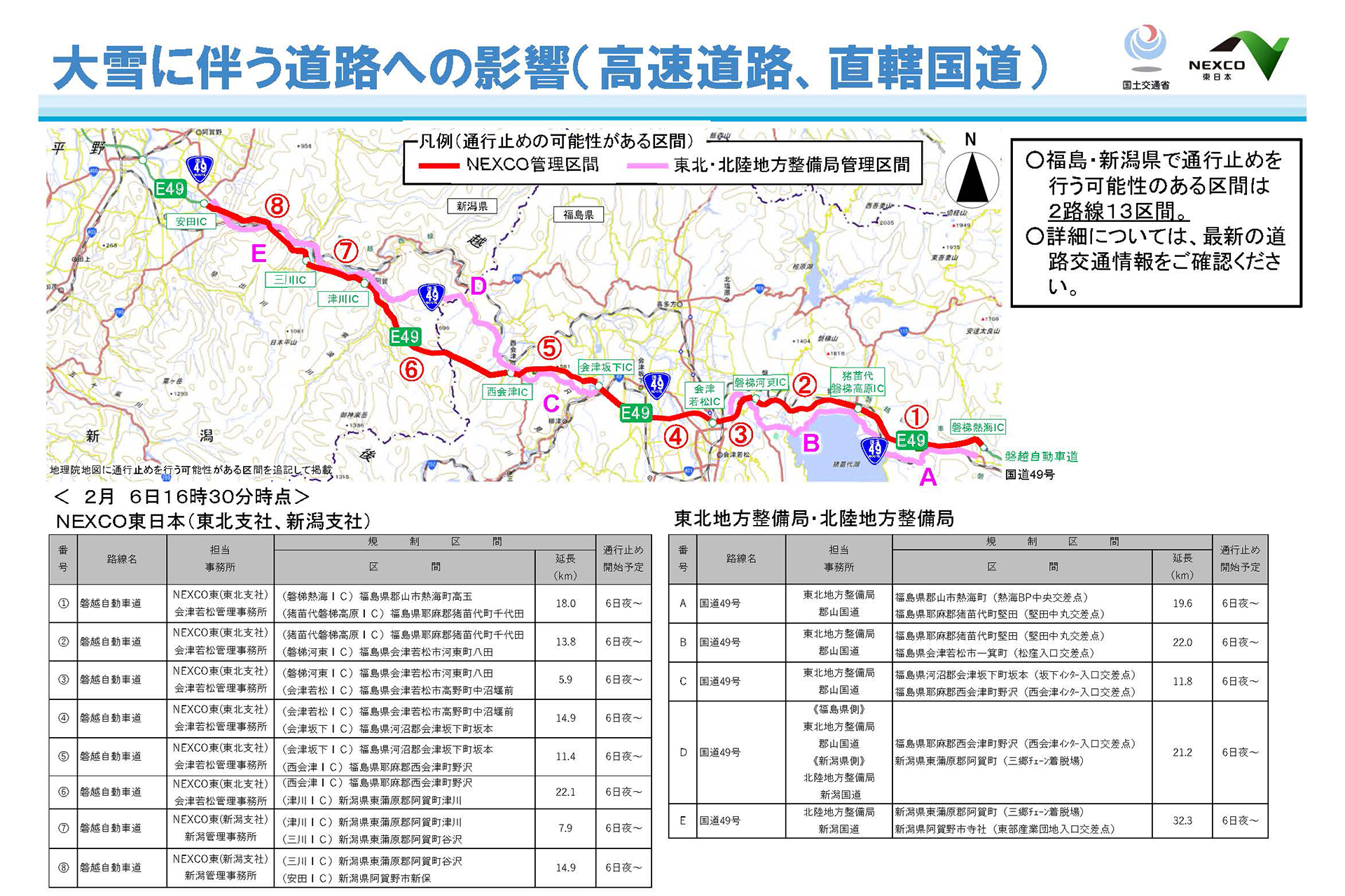 NEXCO東日本の道路情報