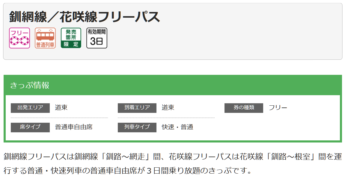 道東の対象エリアが3日間乗り放題「釧網線フリーパス」