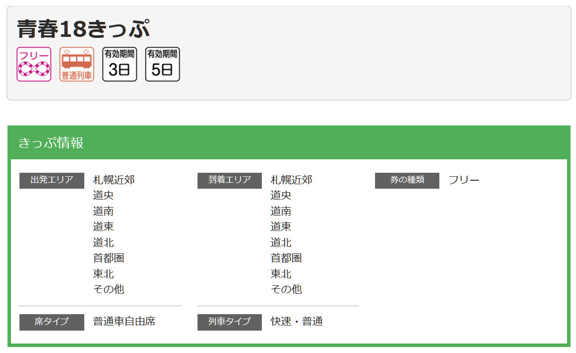 青春18きっぷ、2025年度春季分は3月1日～4月10日が対象