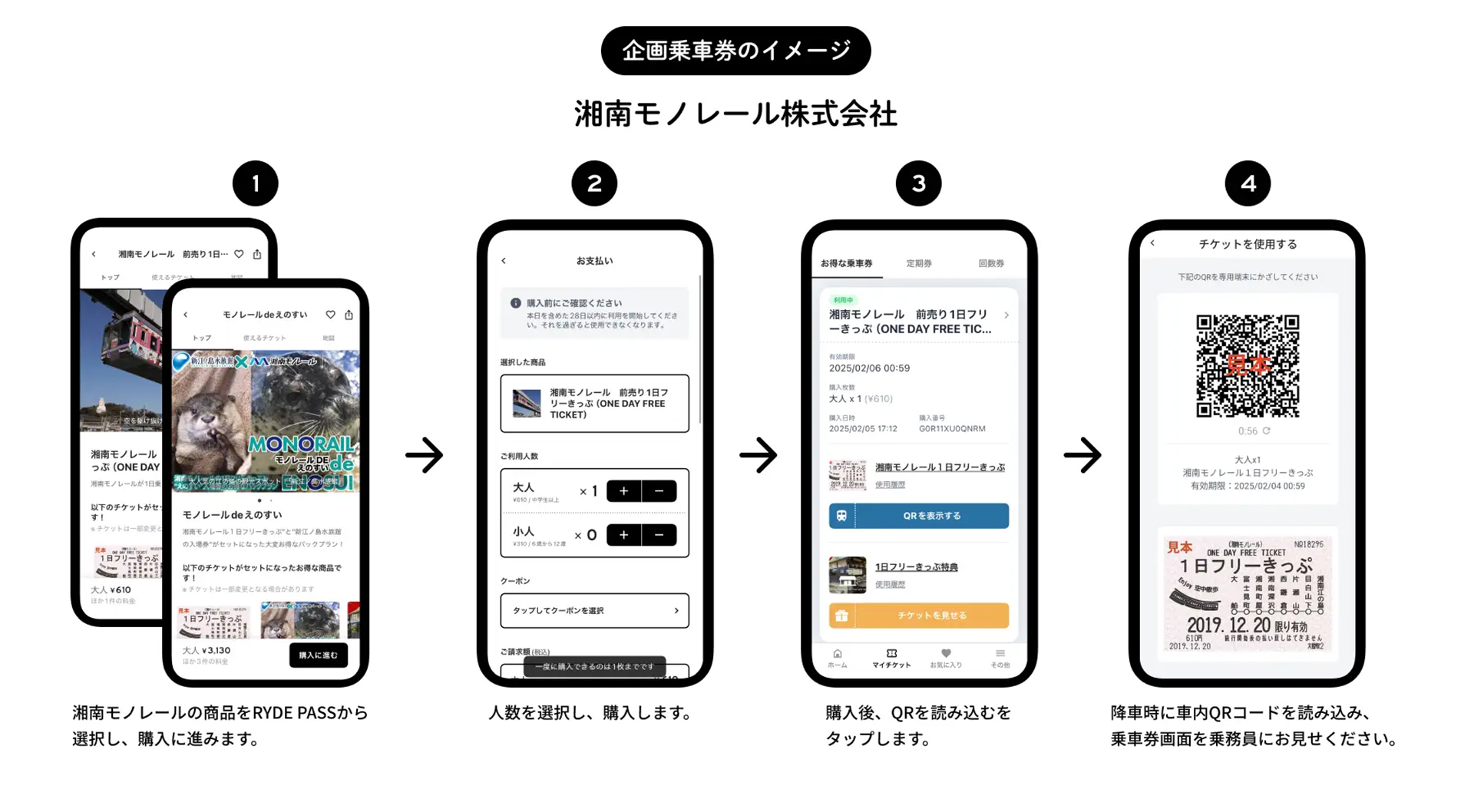購入・利用方法イメージ
