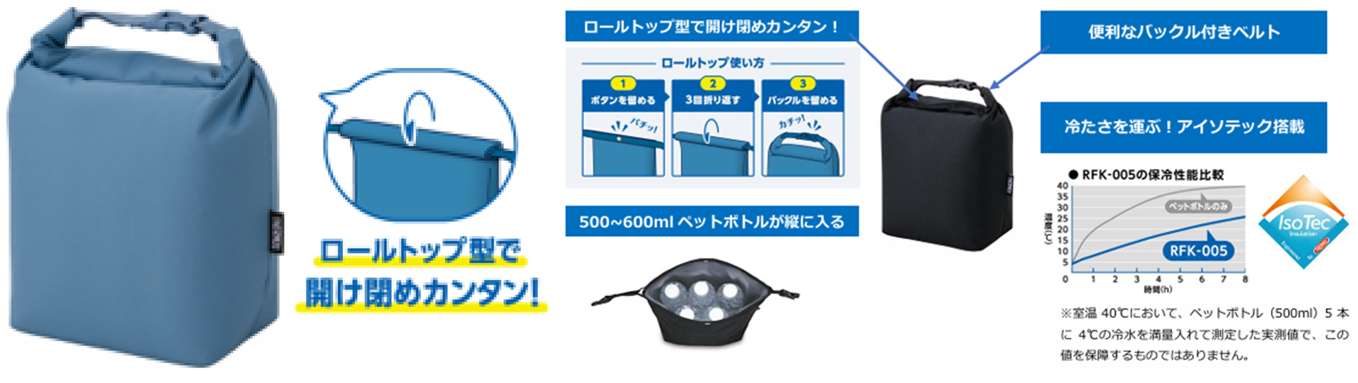 保冷ロールトップバッグの特徴