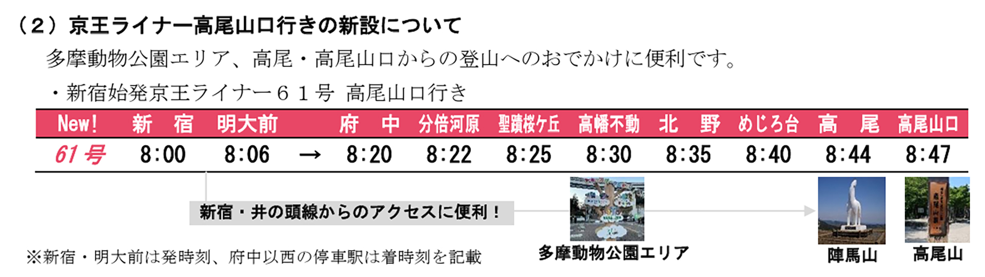 土休日の朝に高尾山口行き京王ライナーを新設