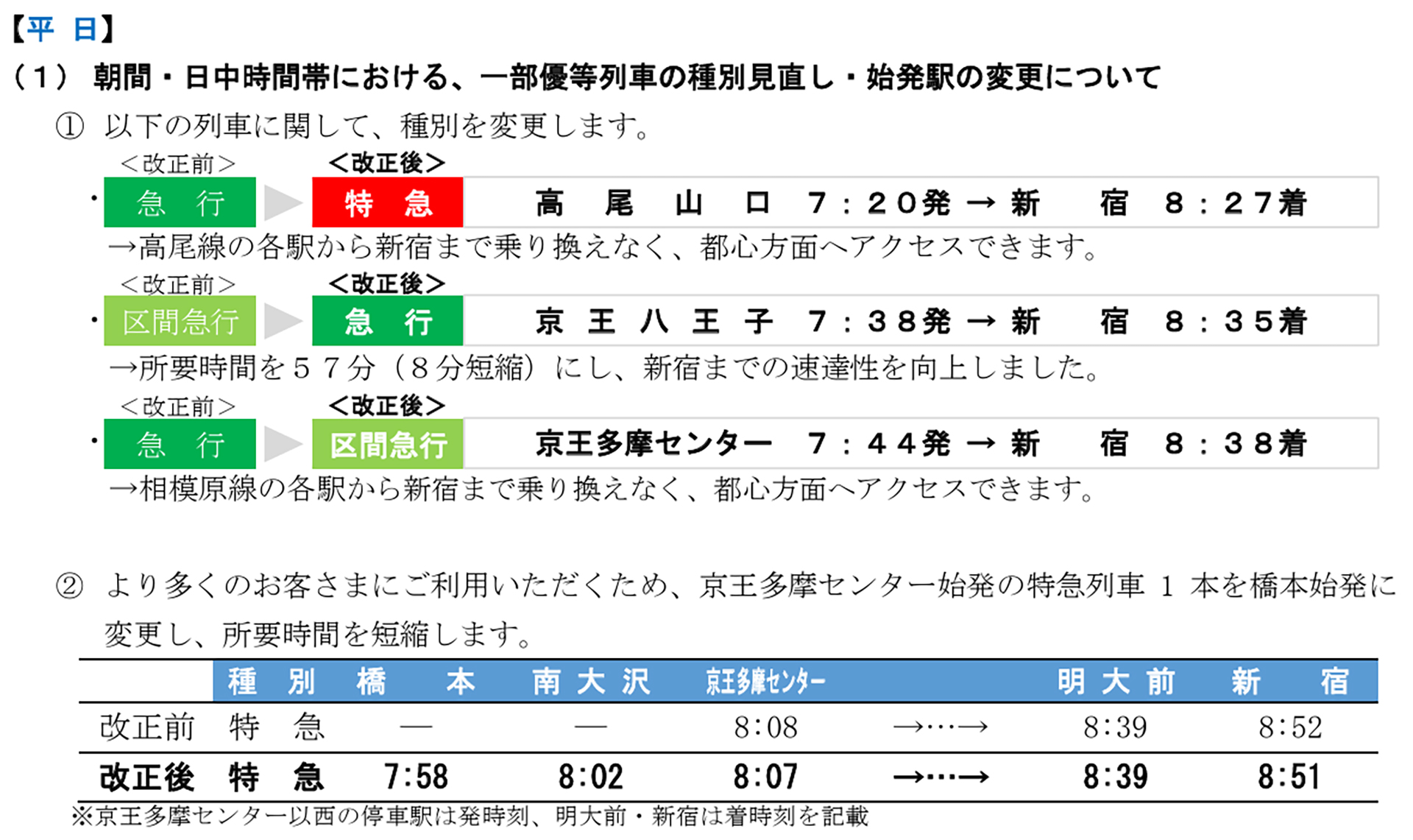 平日朝～日中時間帯の一部が特急・急行列車に、始発駅も変更