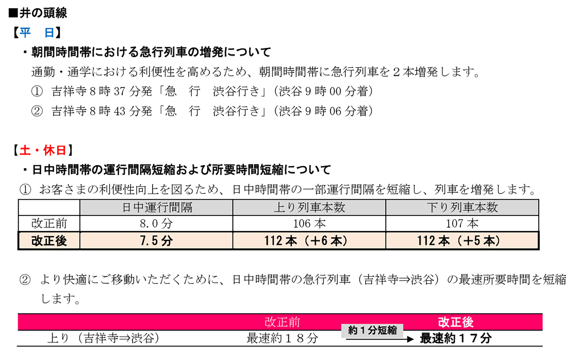 井の頭線のダイヤ変更