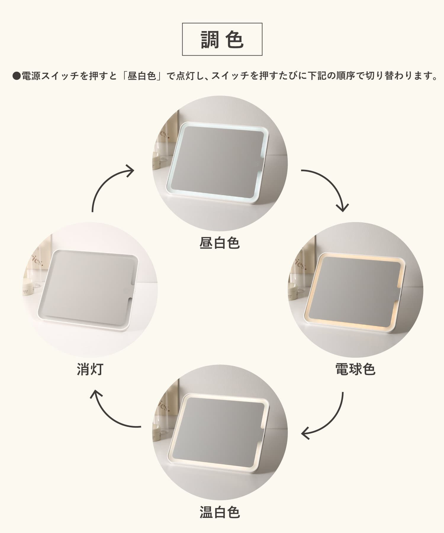 「LEDミラー付きコスメ収納ボックス」（3850円）