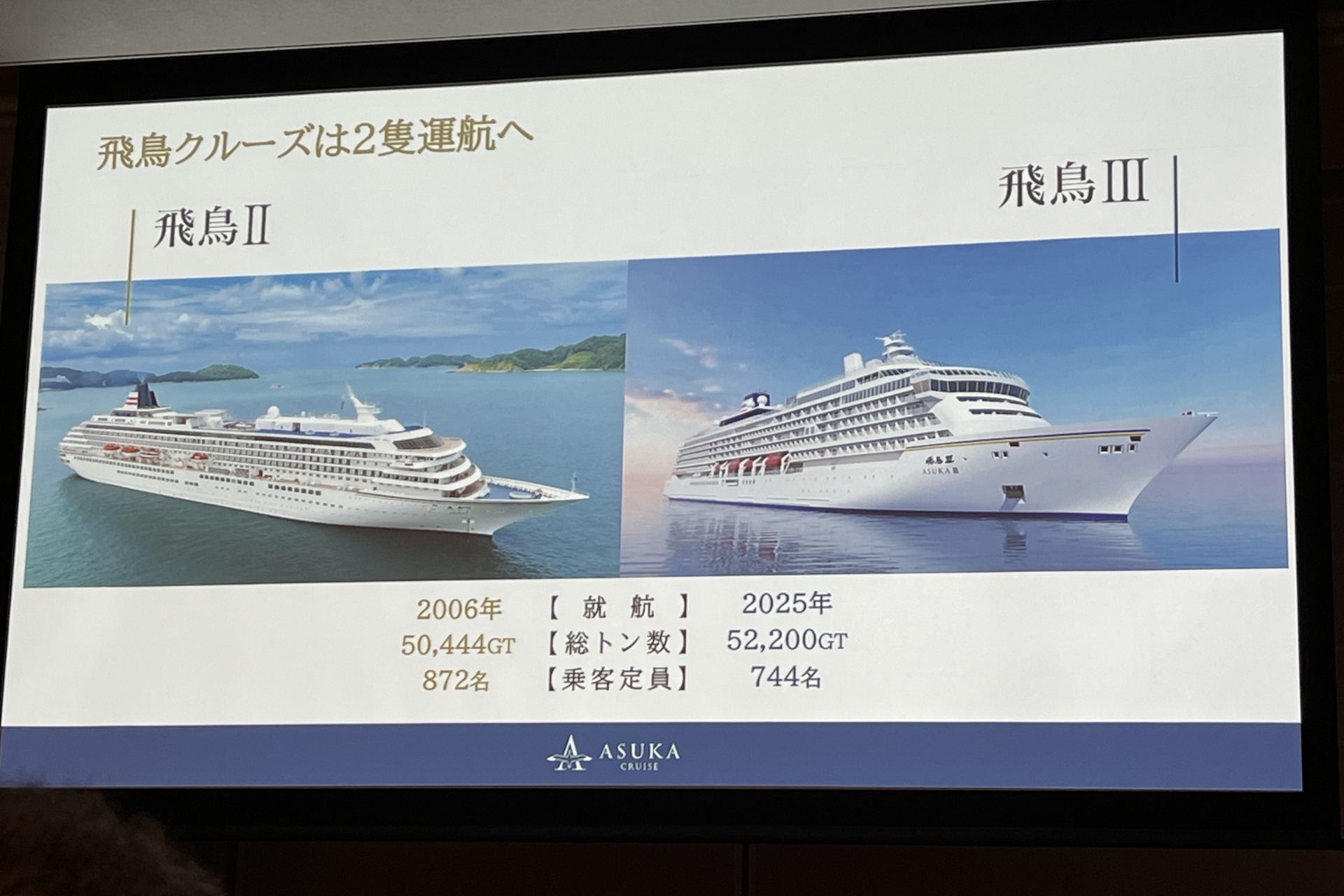 「飛鳥III」「飛鳥II」の2隻運航となる