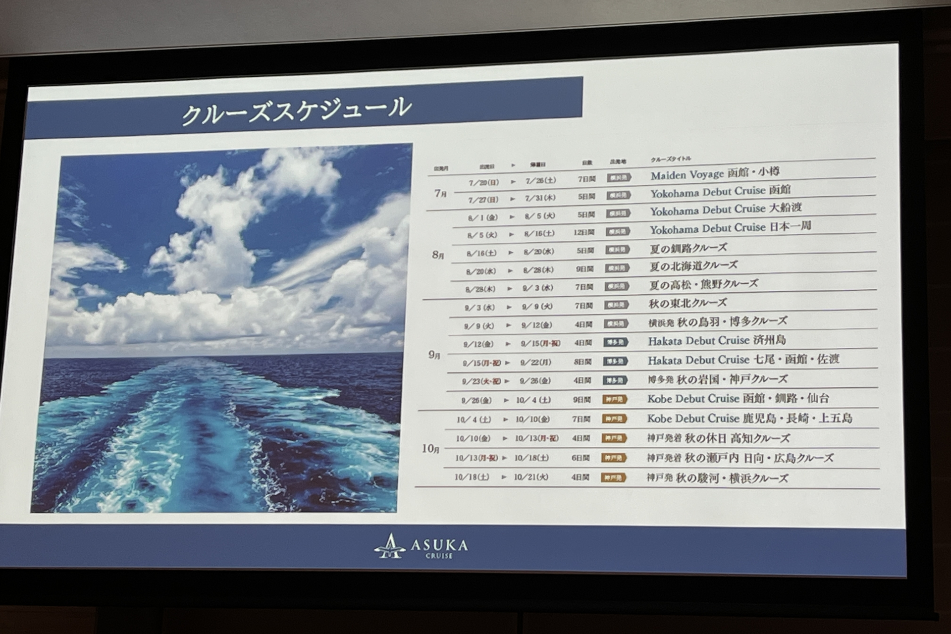 飛鳥III デビュークルーズ