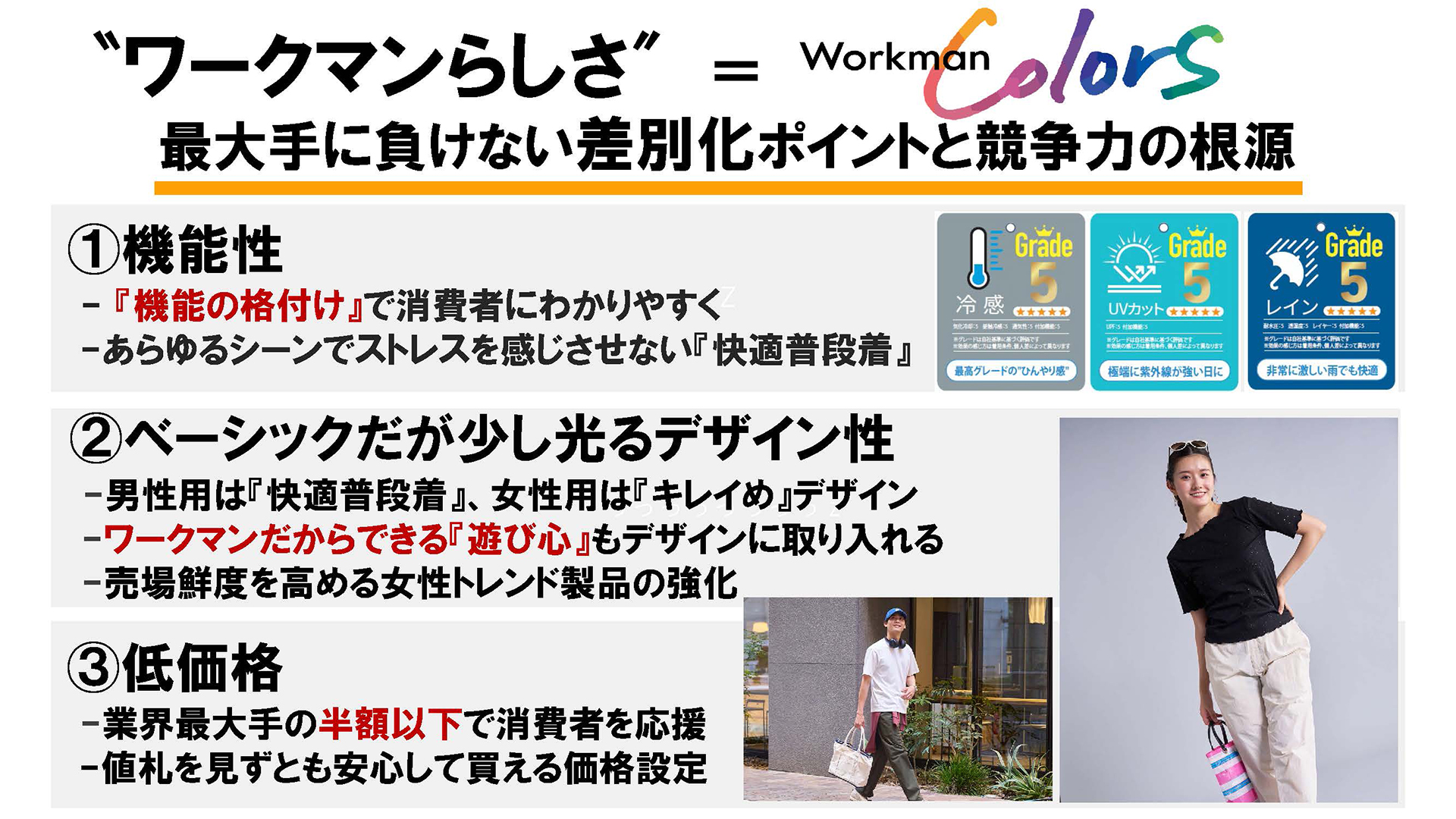 機能性と低価格は残しつつトレンド製品を強化