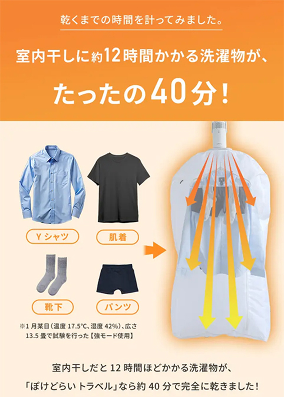 Yシャツ、肌着、靴下、パンツが40分で乾く