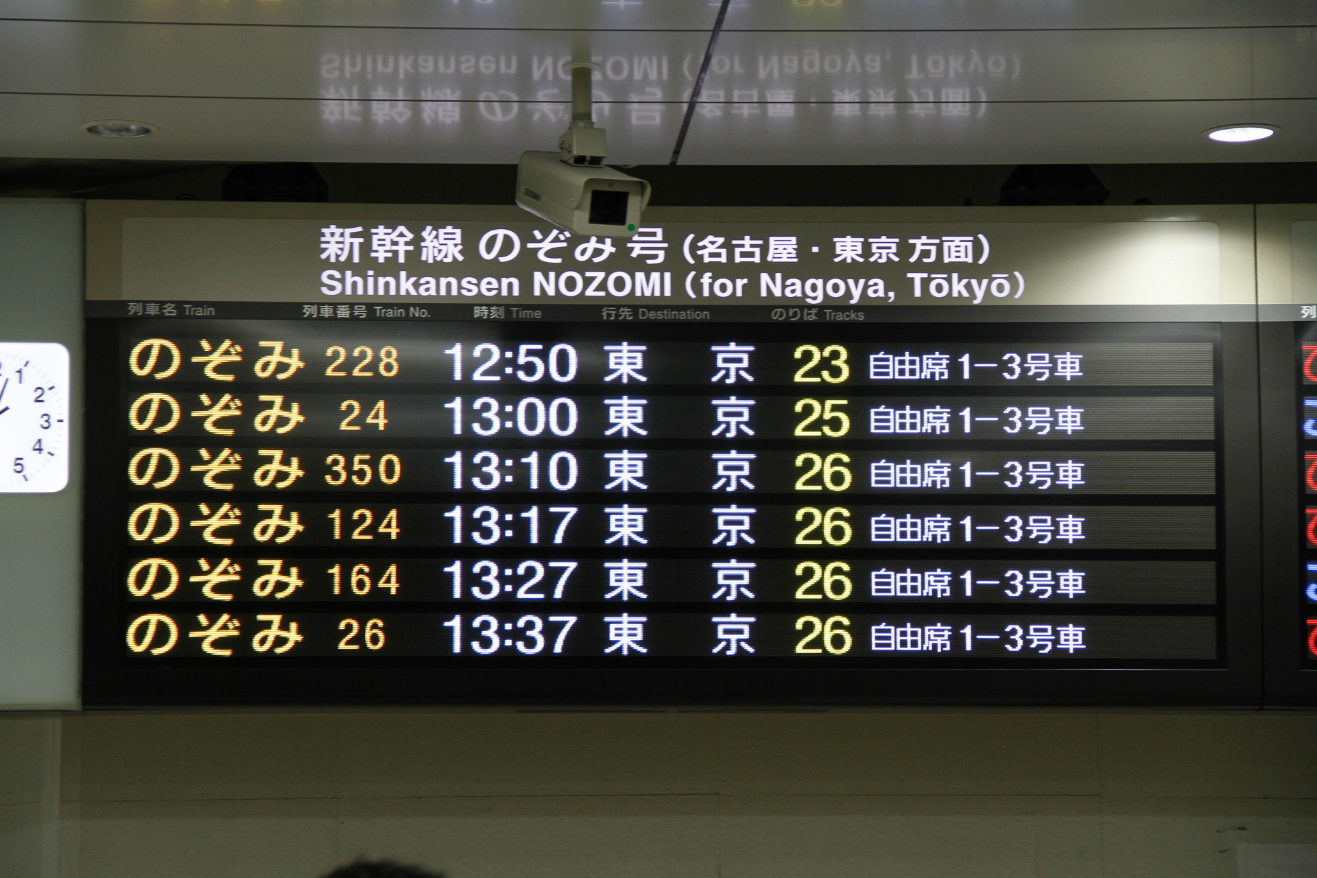 ある日の新大阪駅の発車標。「のぞみ」の運転本数が多いため、専用の発車標を設けるほどである