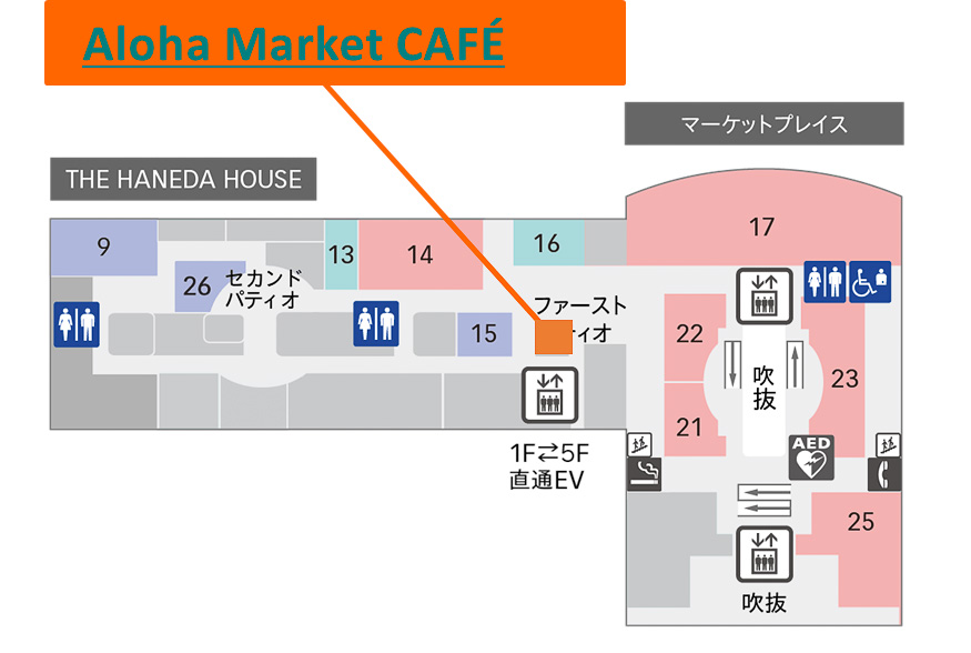 「Aloha Market CAFÉ」所在