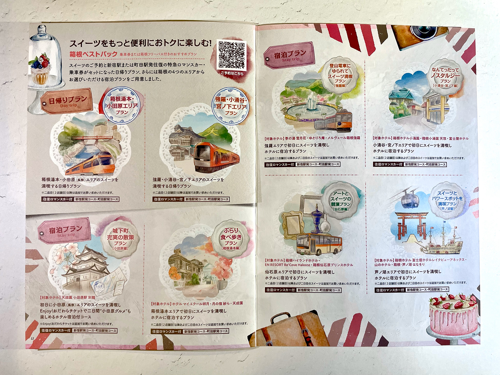 箱根ベストパック