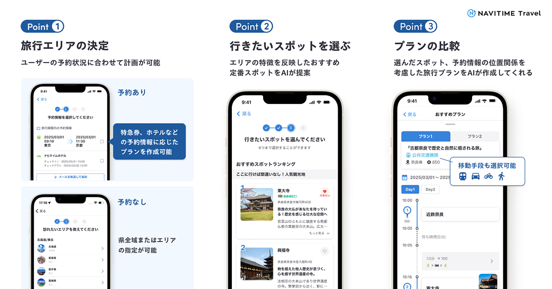 サービスイメージ