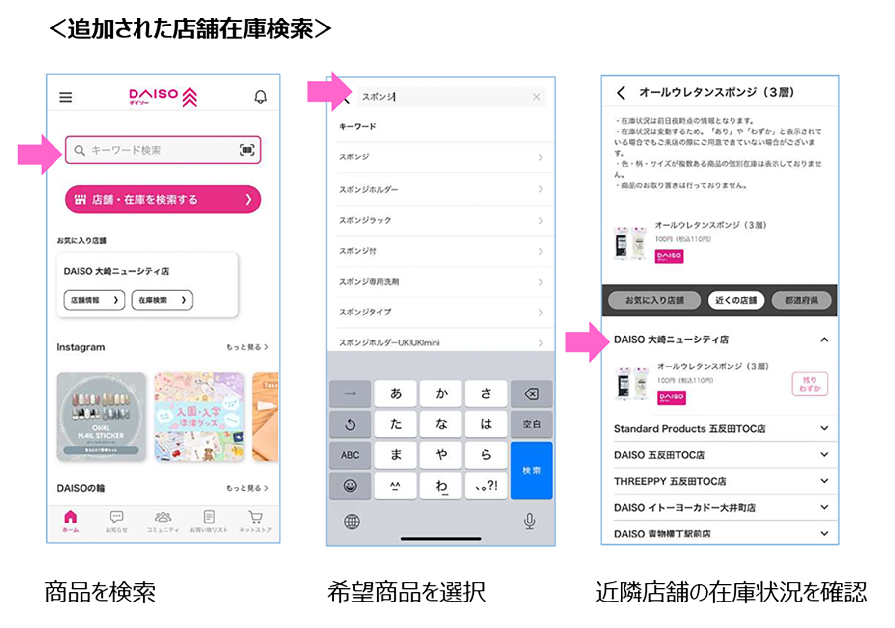商品名検索から店舗在庫がが分かるように