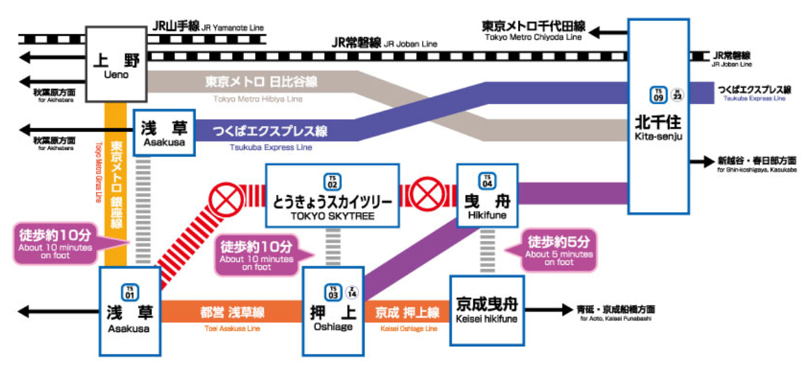 運休区間を迂回できる路線