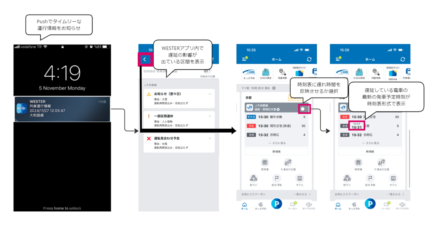 時刻表に遅れている電車の発車時間を表示できる