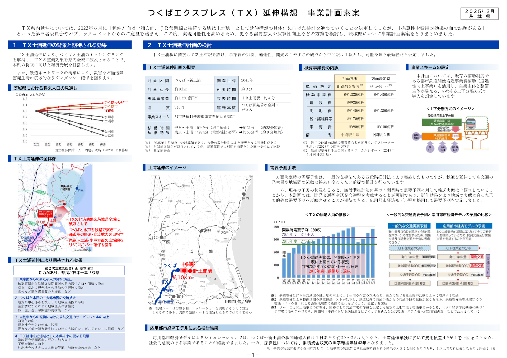 事業計画素案 ※画像を開いてからクリックで拡大