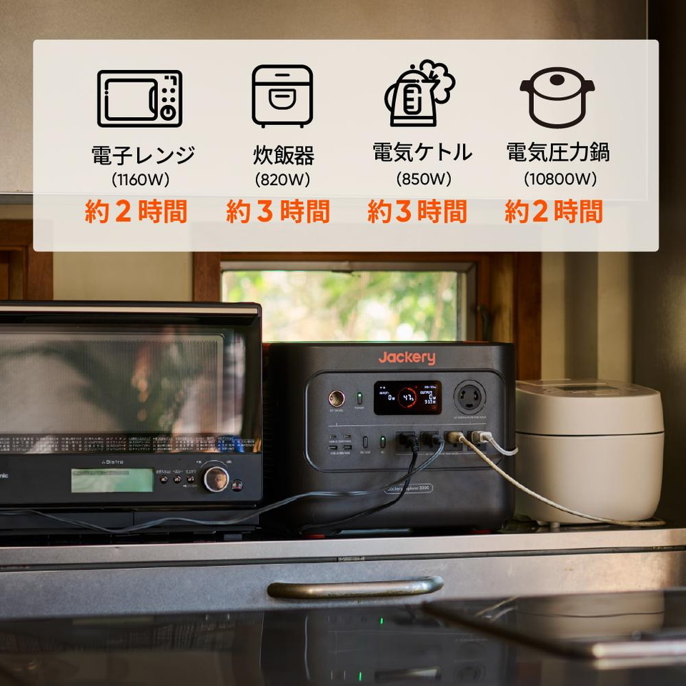 【新品】Jackery ポータブル電源 3072Wh 大容量 最軽量 Amazon.co.jp: Jackery ポータブル電源 3000 New 3072Wh 大容量
