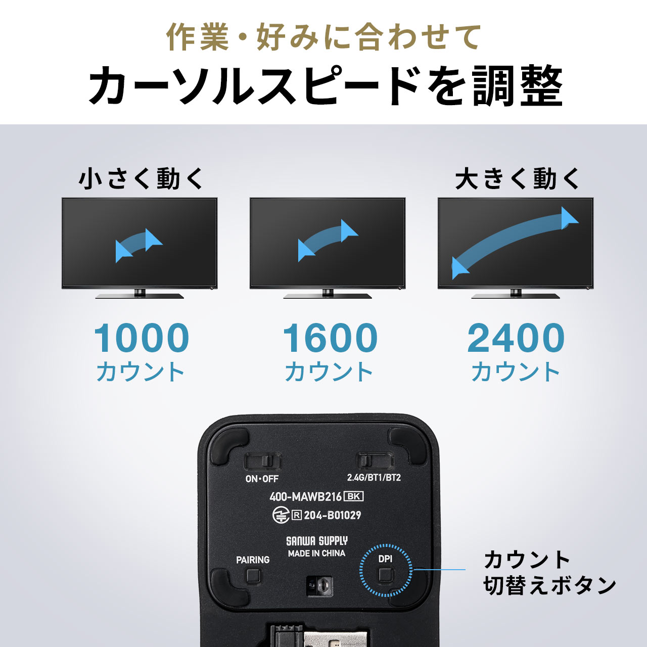 カーソルスピードを調整可能