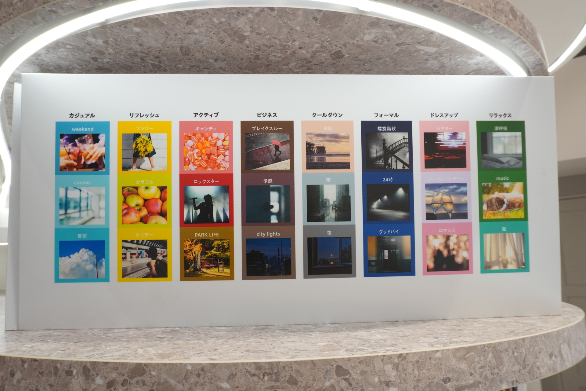 診断結果は12×2種類（香りのINDEXカードは24種類）