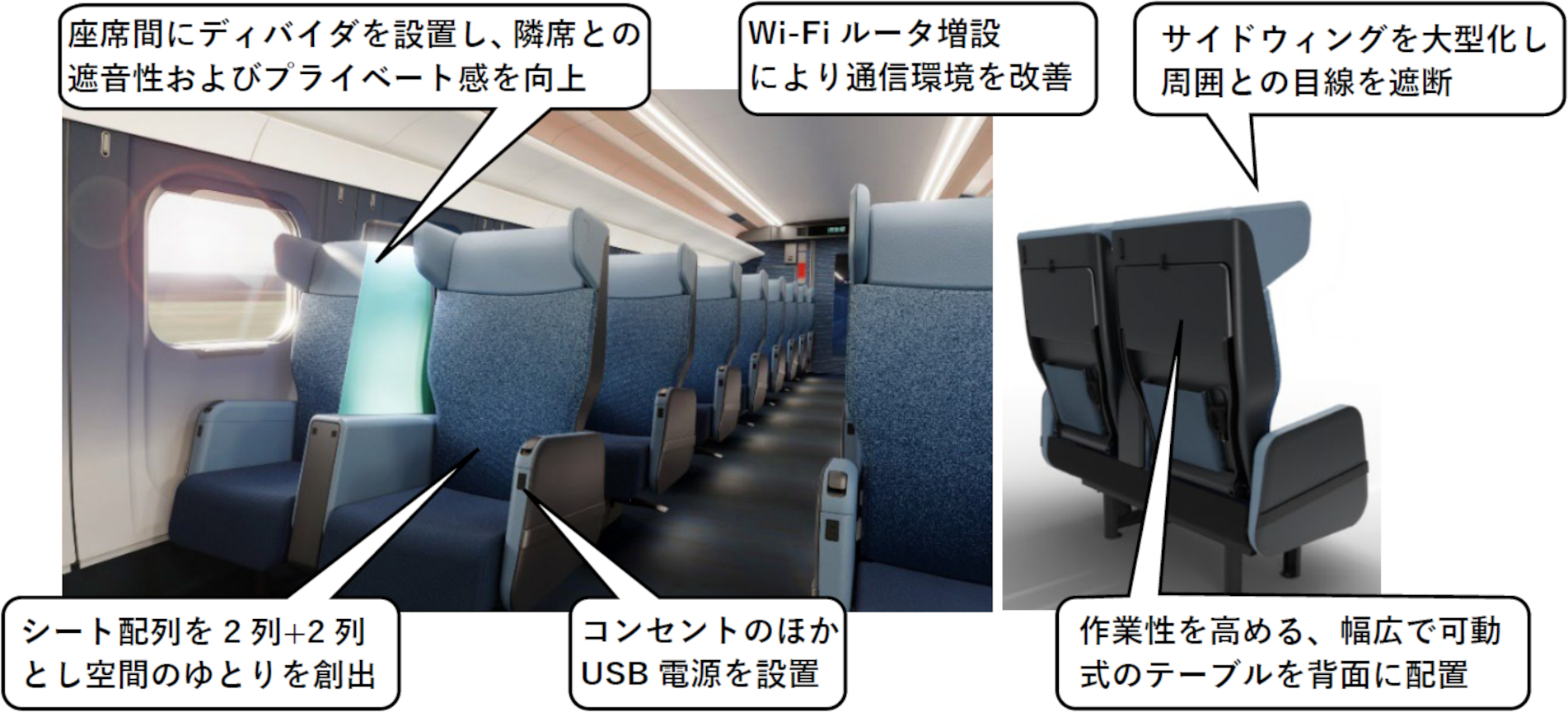 仕事・勉強する人向けの普通車指定席「TRAIN DESK」を発展させたサービスを導入