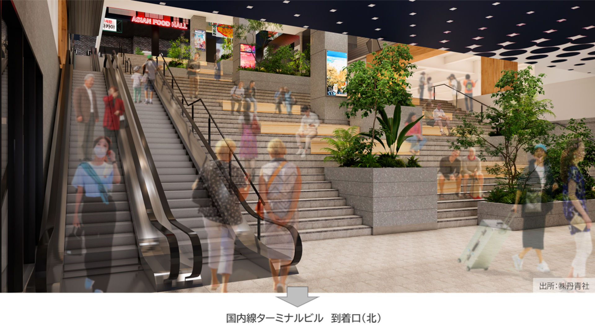 国内線ターミナルビル 到着口（北）正面には、1～4階をつなぐ大階段を設置