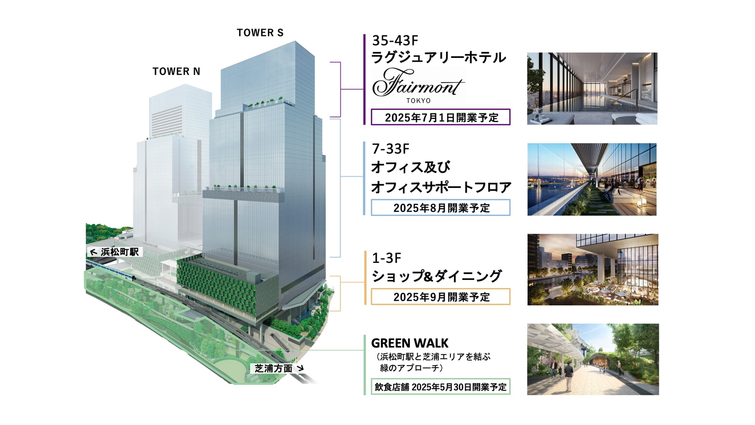「TOWER S」は「フェアモント東京」、オフィスフロア、40の商業店舗から構成され順次開業予定