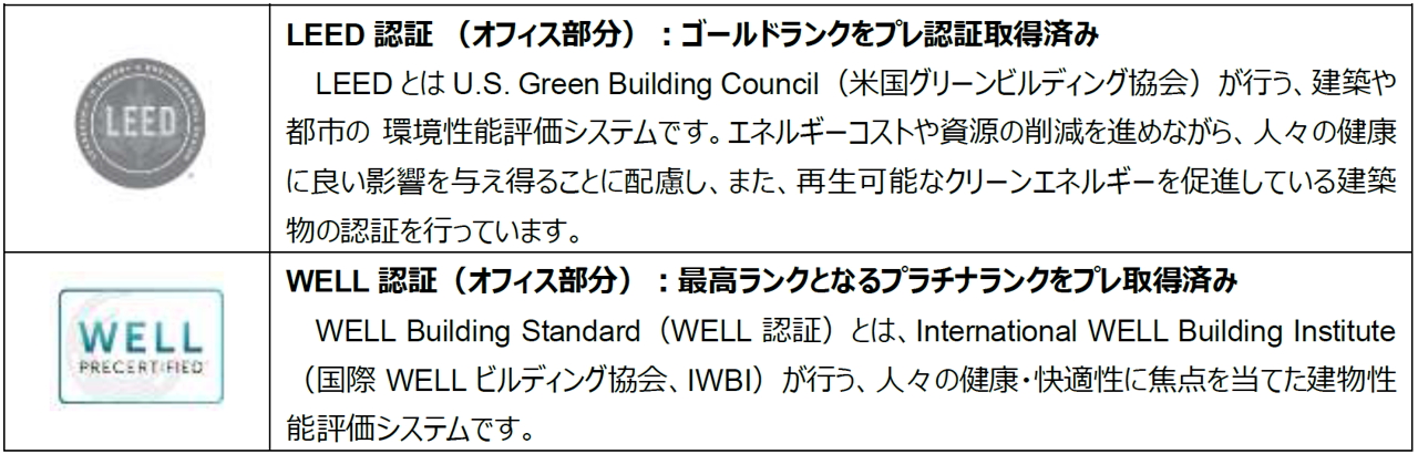 TOWER Sで取得する環境認証