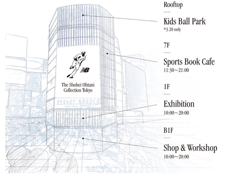 ニューバランス「The Shohei Ohtani Collection Tokyo」