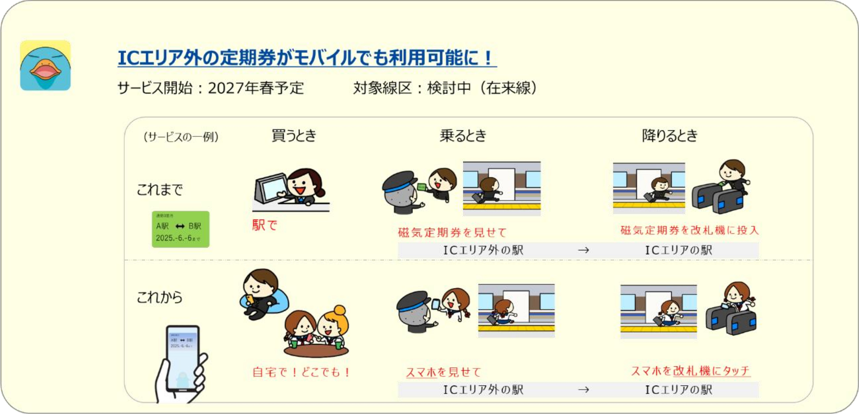 ICエリア外の駅・区間を含む定期券もモバイルで利用可能に