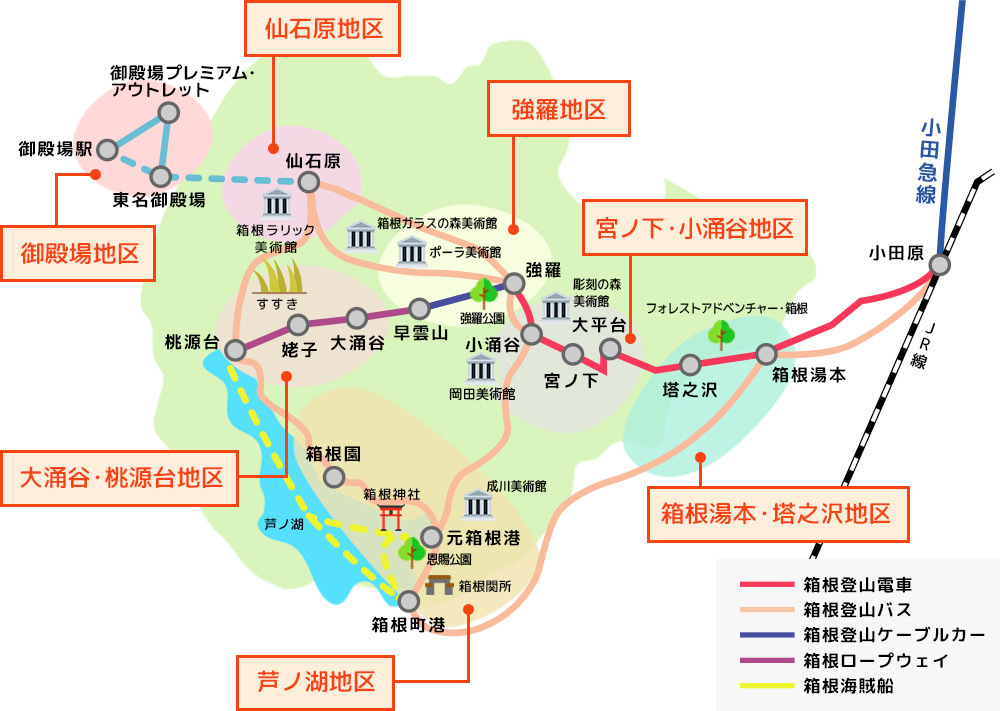 小田急箱根交通ガイドマップ（旅行予約サイト「小田急トラベル」より）
