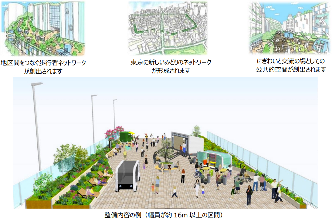 再生後のイメージ