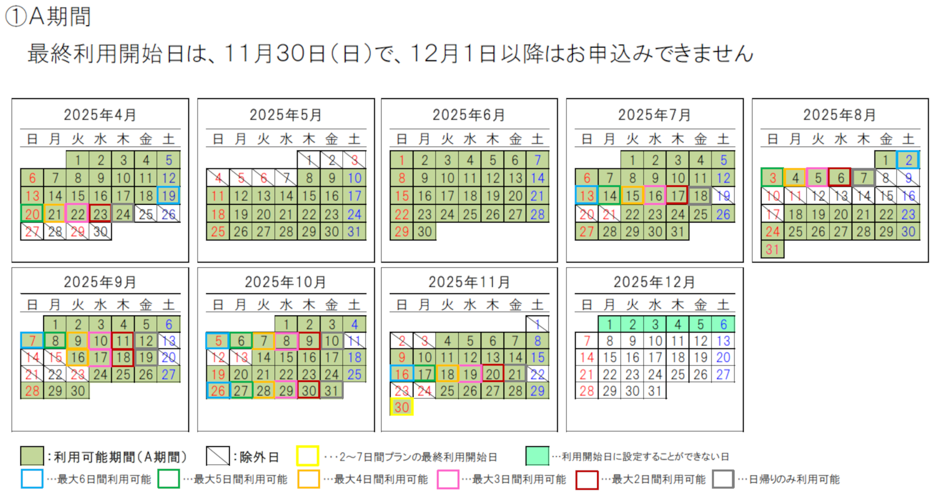 「HOKKAIDO LOVE! 道トクふりーぱす」A期間の利用期間