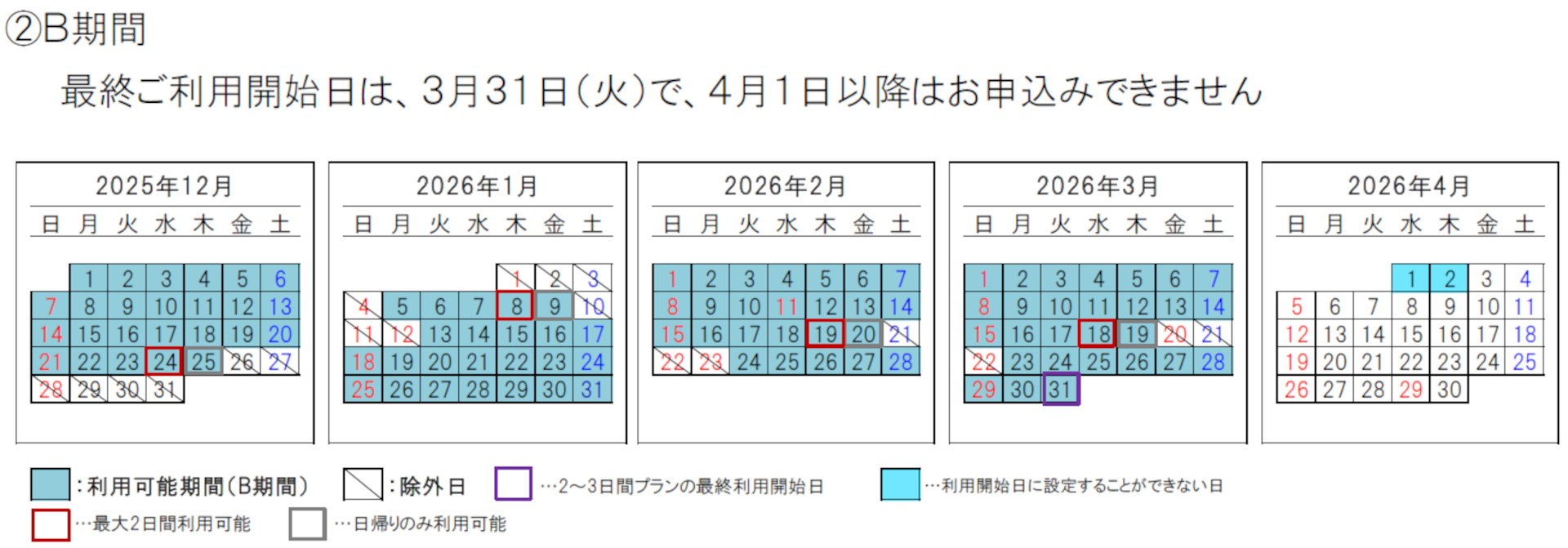 「HOKKAIDO LOVE! 道トクふりーぱす」B期間の利用期間