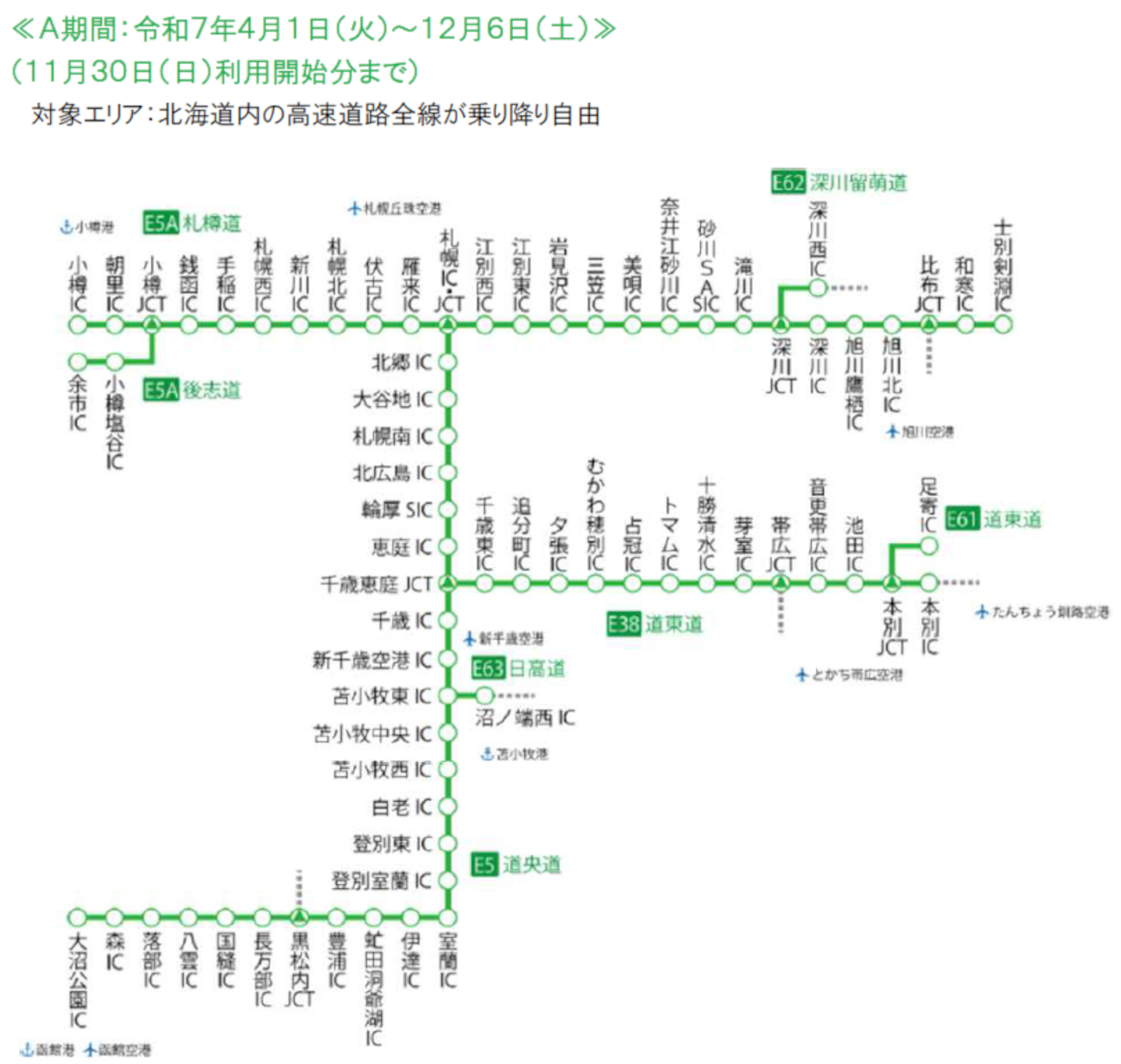 「HOKKAIDO LOVE! 道トクふりーぱす」A期間の対象エリア