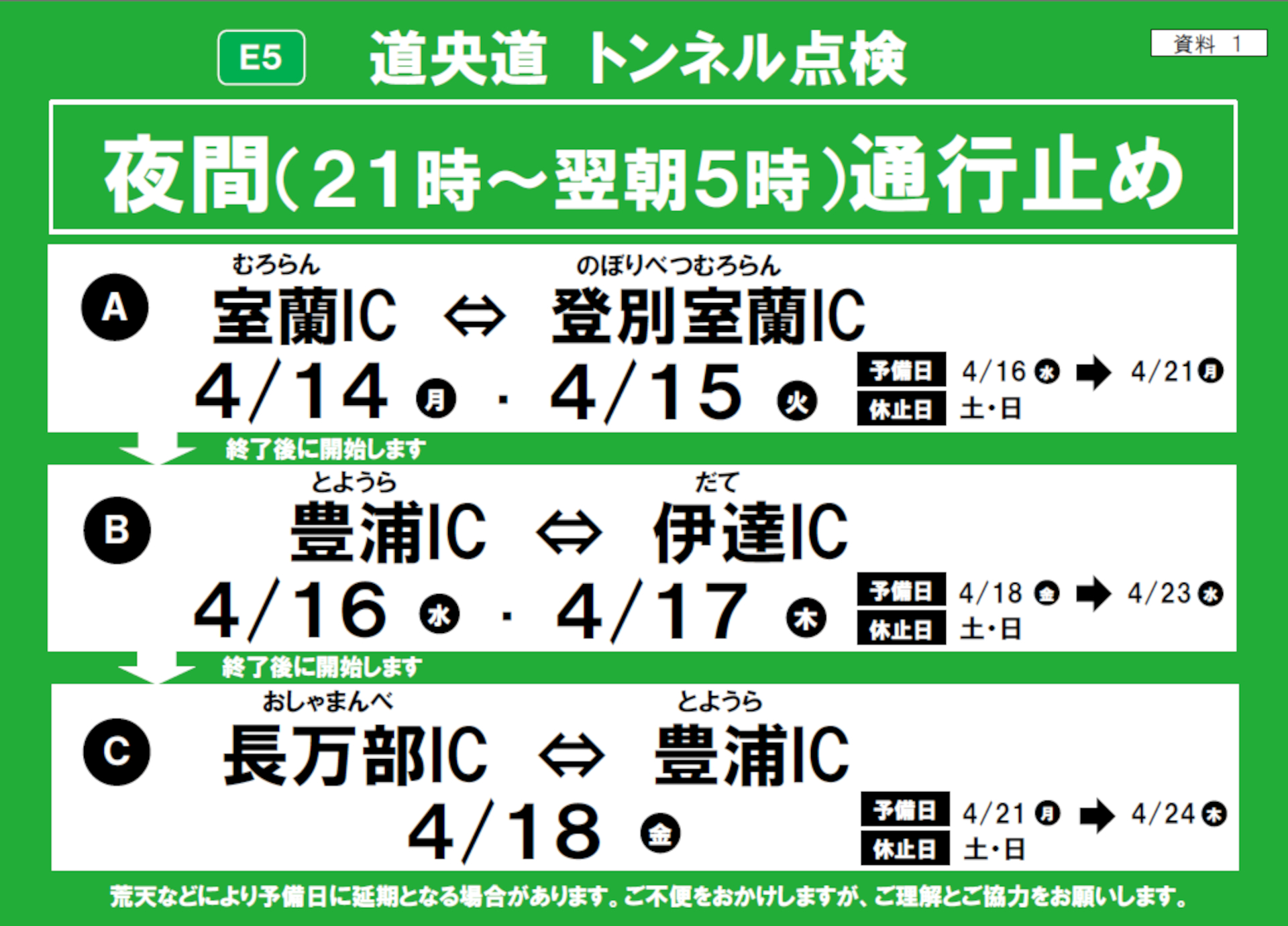 道央道など北海道の高速道路で4月に夜間通行止め・IC閉鎖