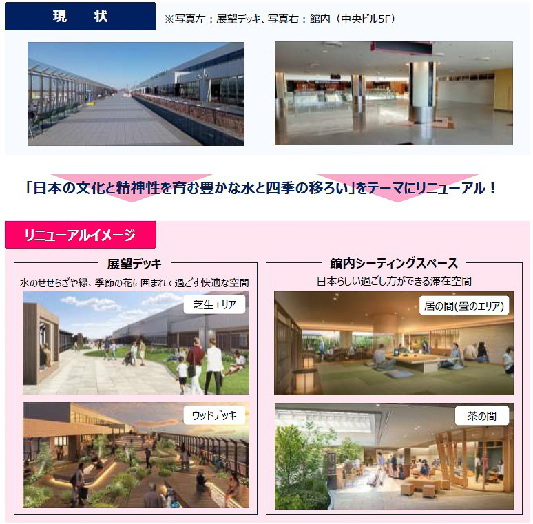 成田空港1タミのリニューアルイメージ