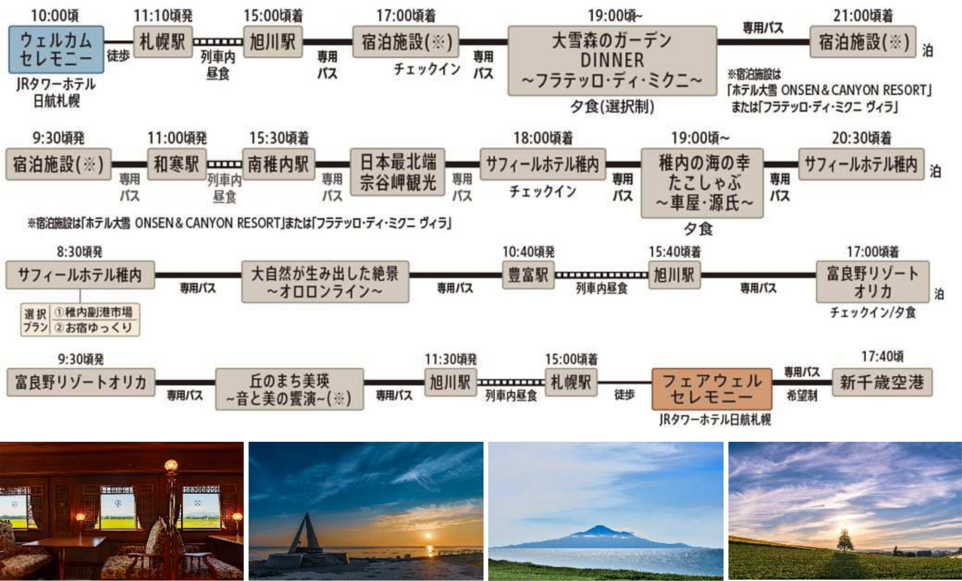 HOKKAIDO 日本最北端の旅