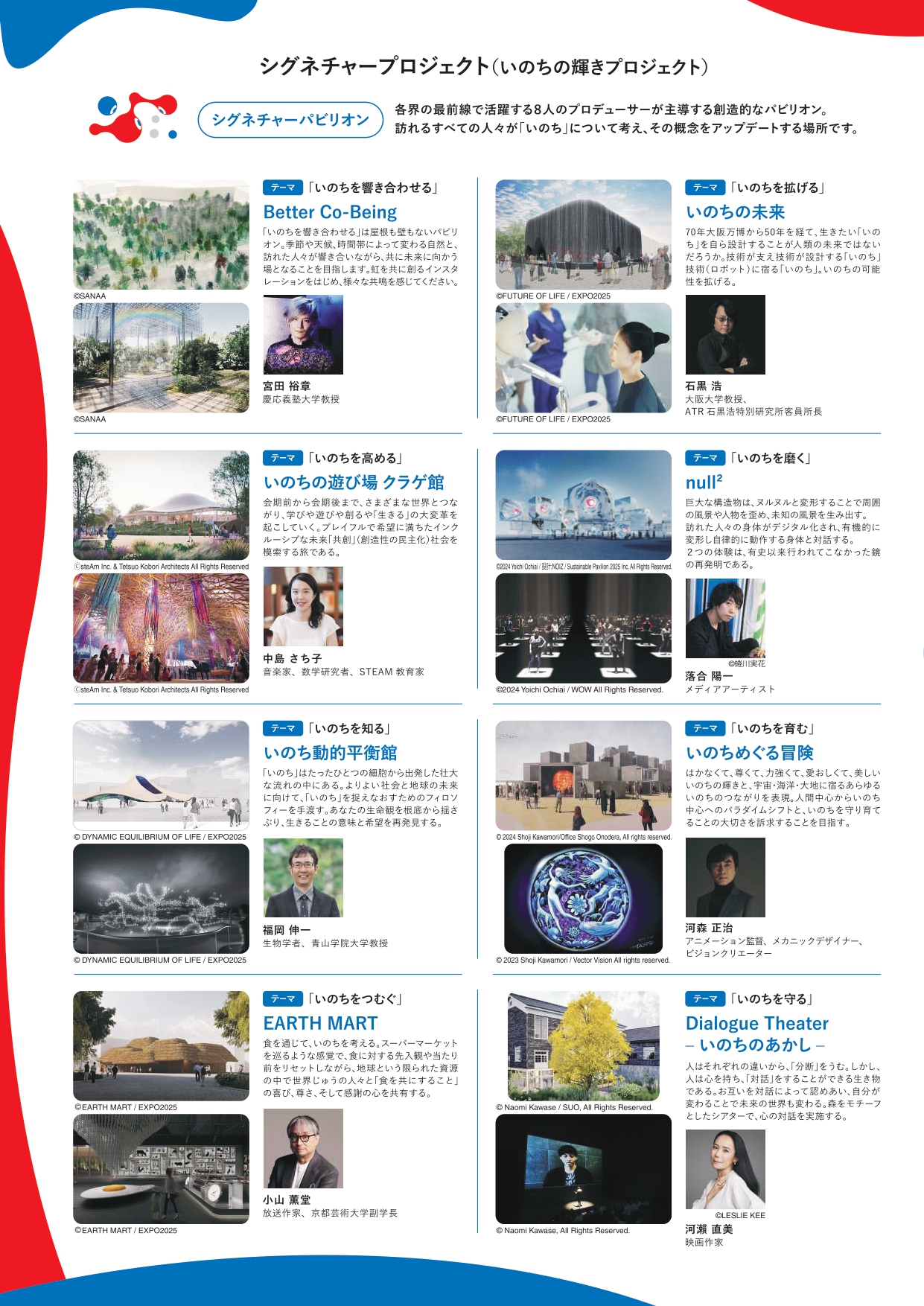 シグネチャーパビリオン　※画像クリックで拡大表示