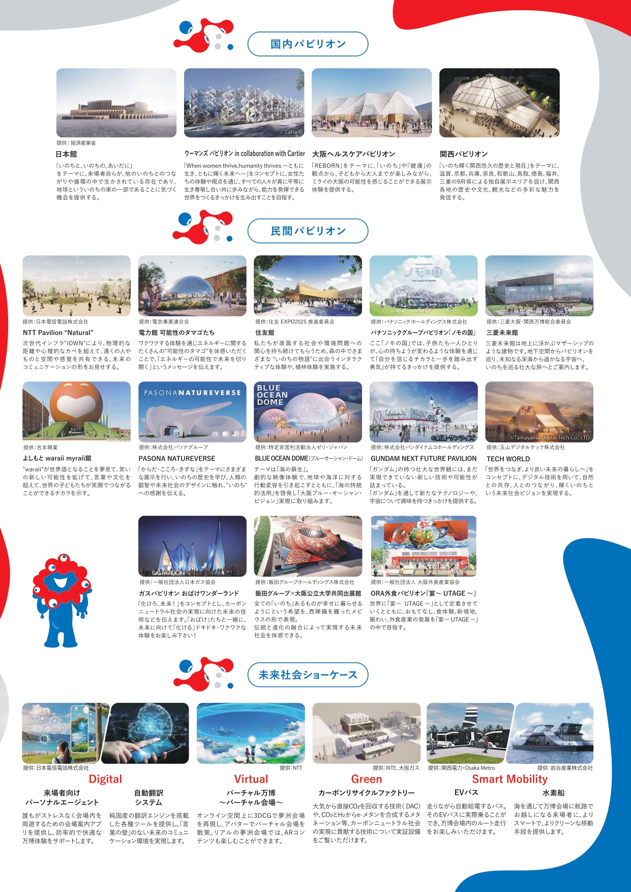 国内・民間パビリオン、未来社会ショーケース　※画像クリックで拡大表示