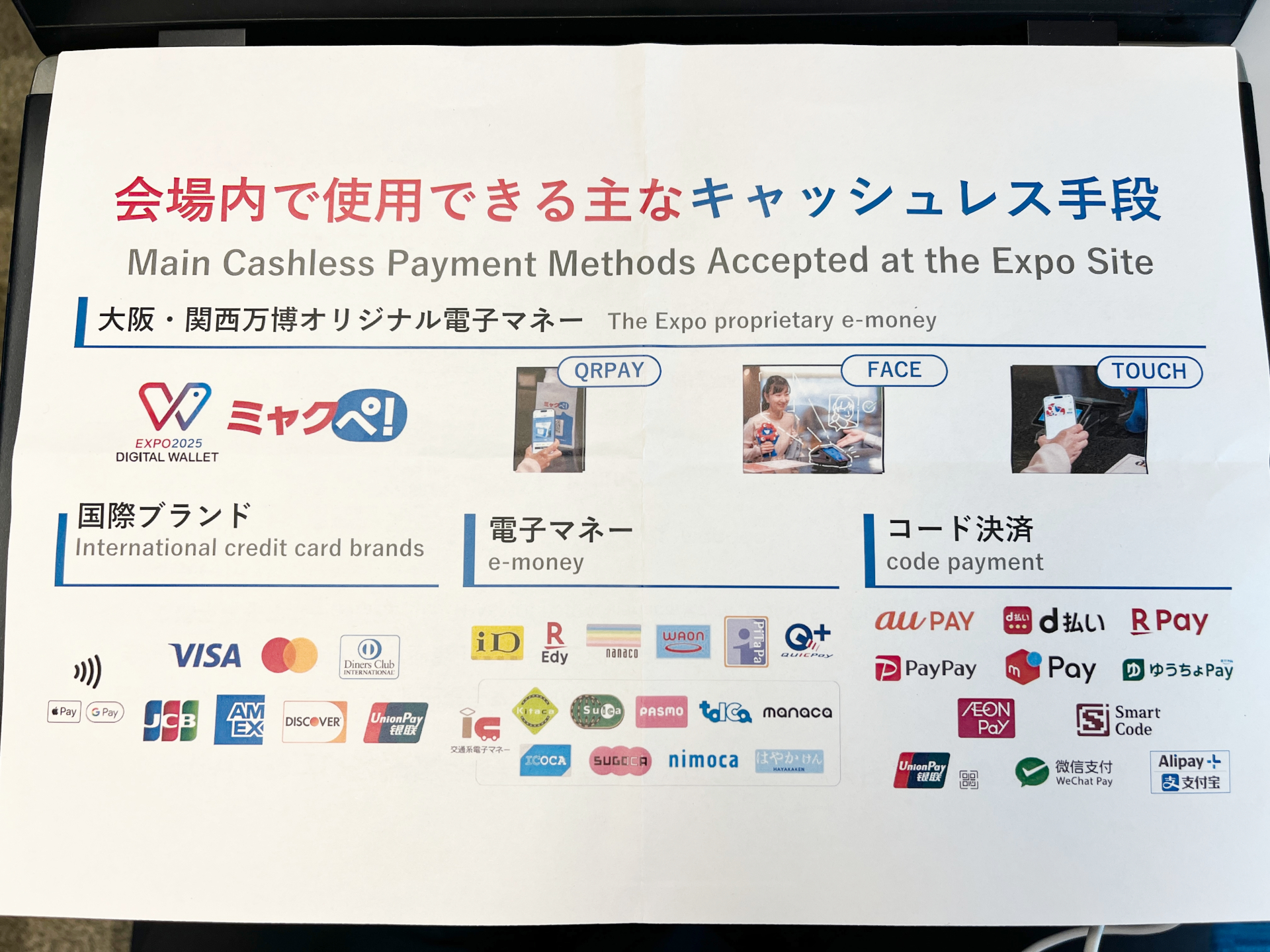 万博会場内の飲食・物販・サービス店舗などで使える主な決済ブランド