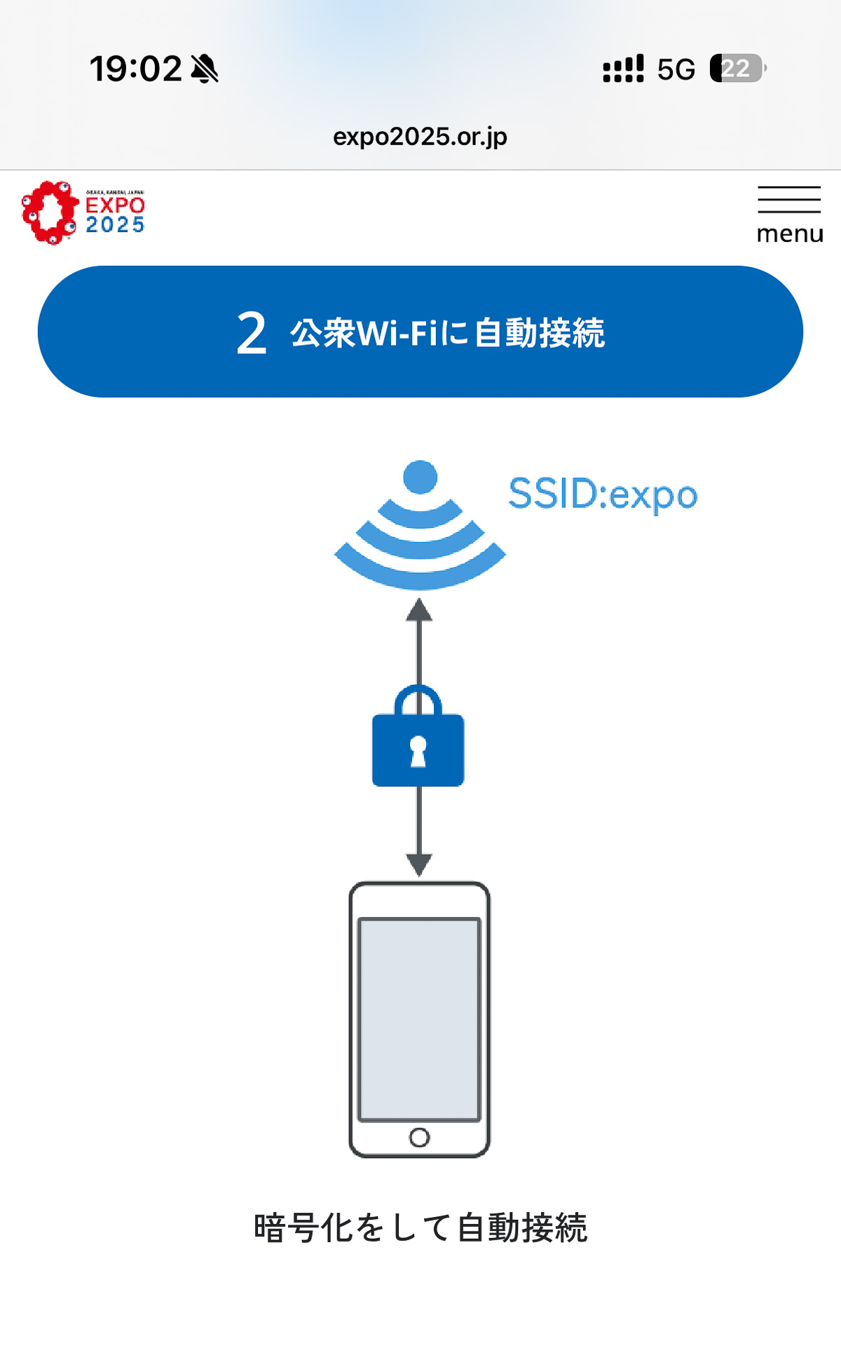 万博会場内のフリーWi-Fiの説明図