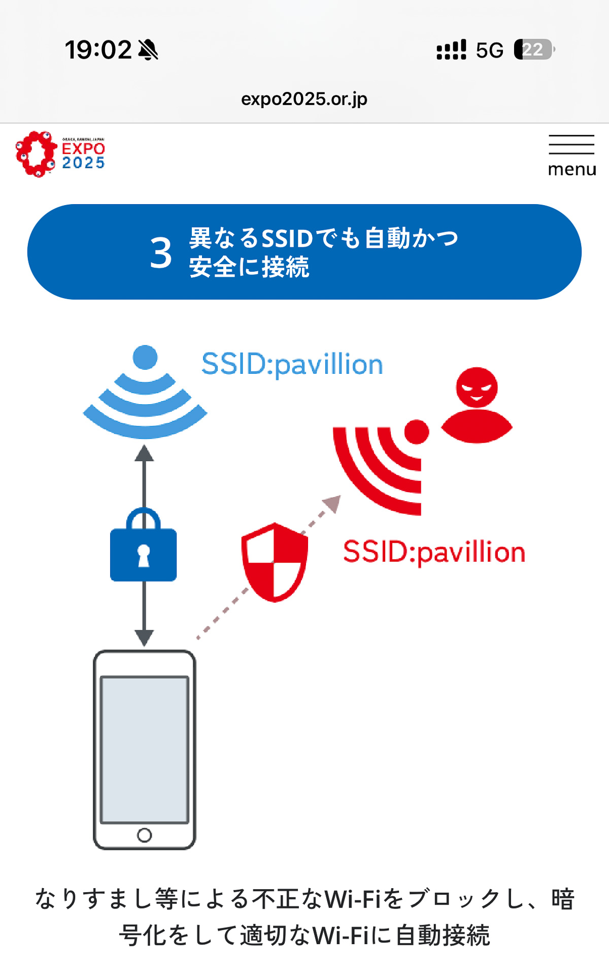 万博会場内のフリーWi-Fiの説明図