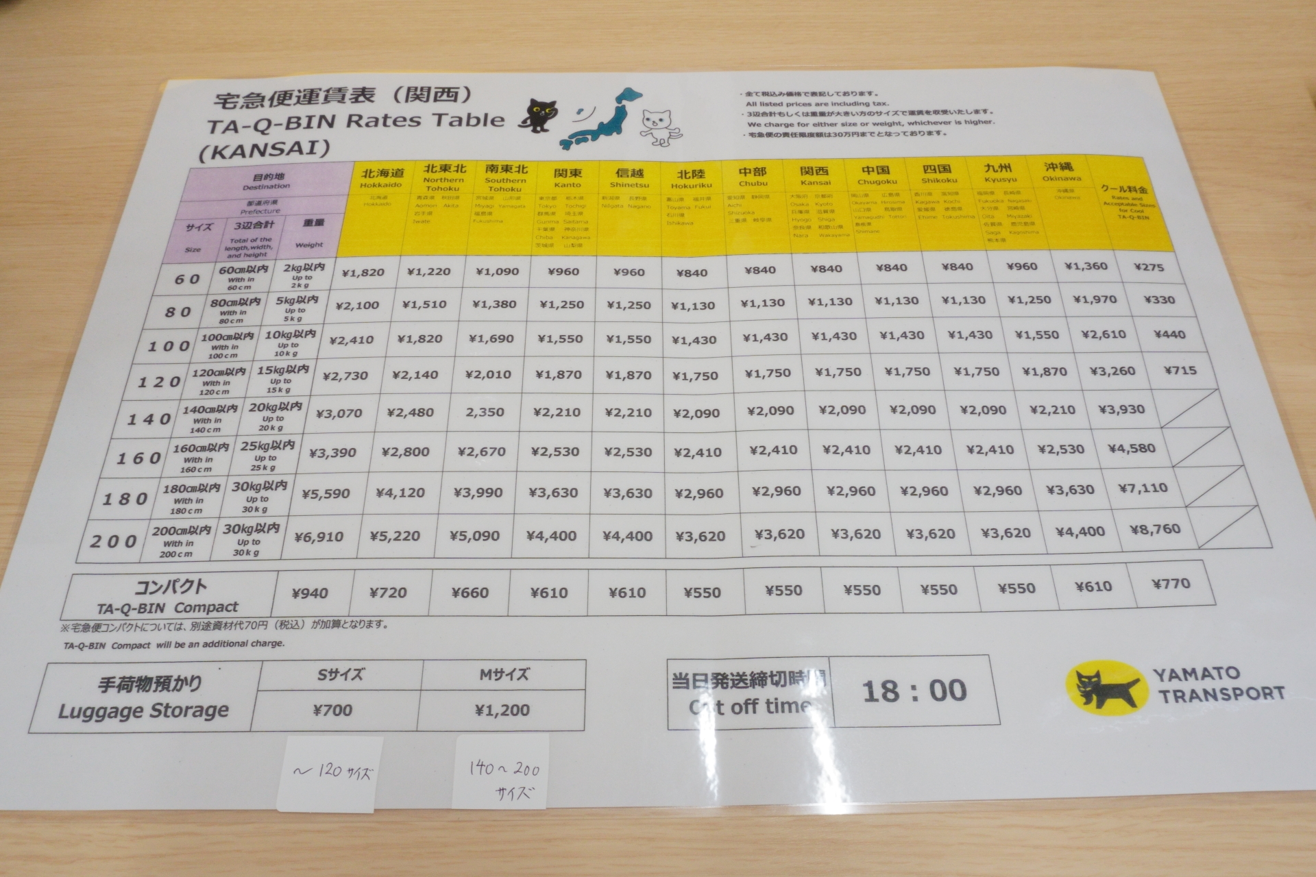 料金表