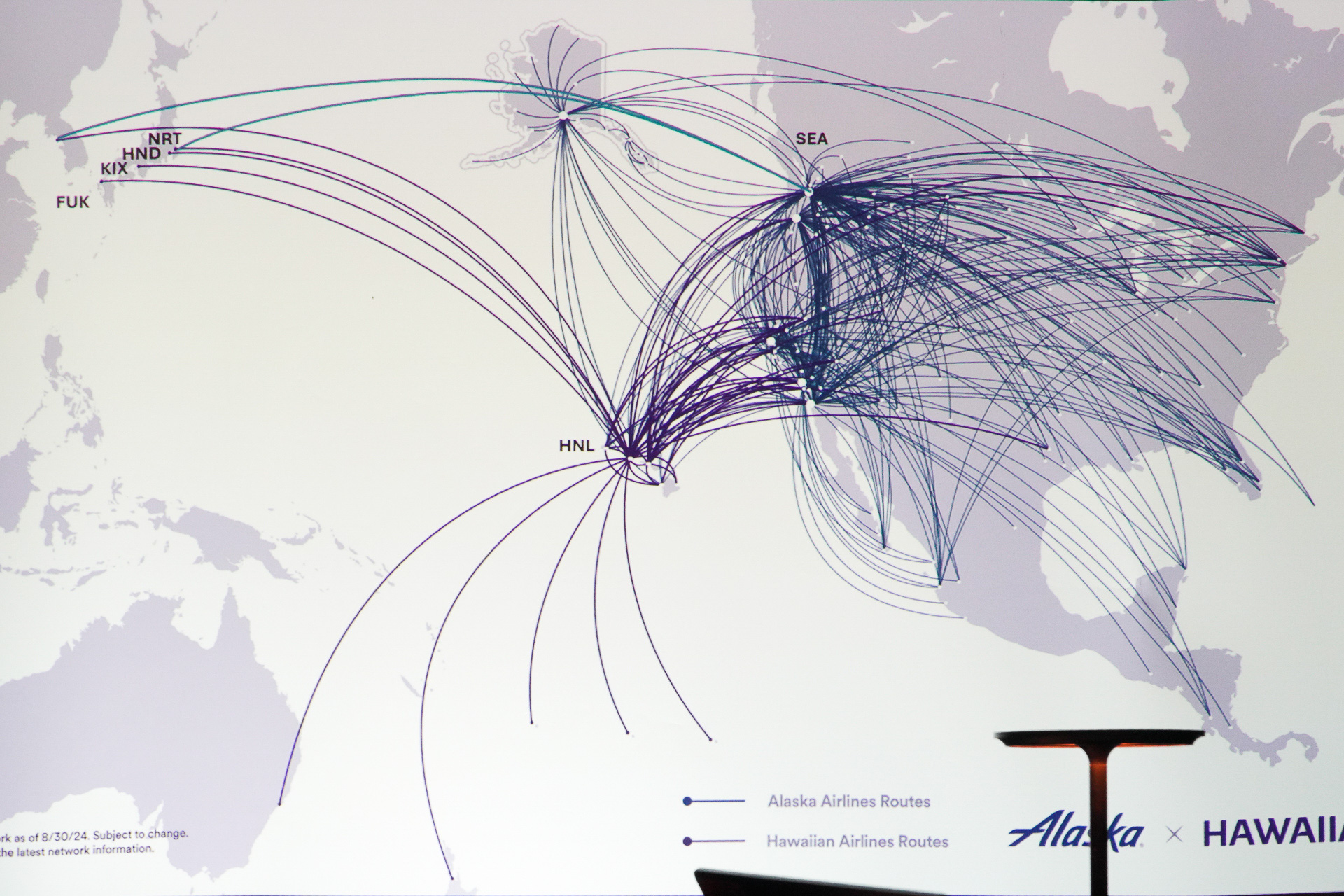 2つのネットワークはほぼかぶらない