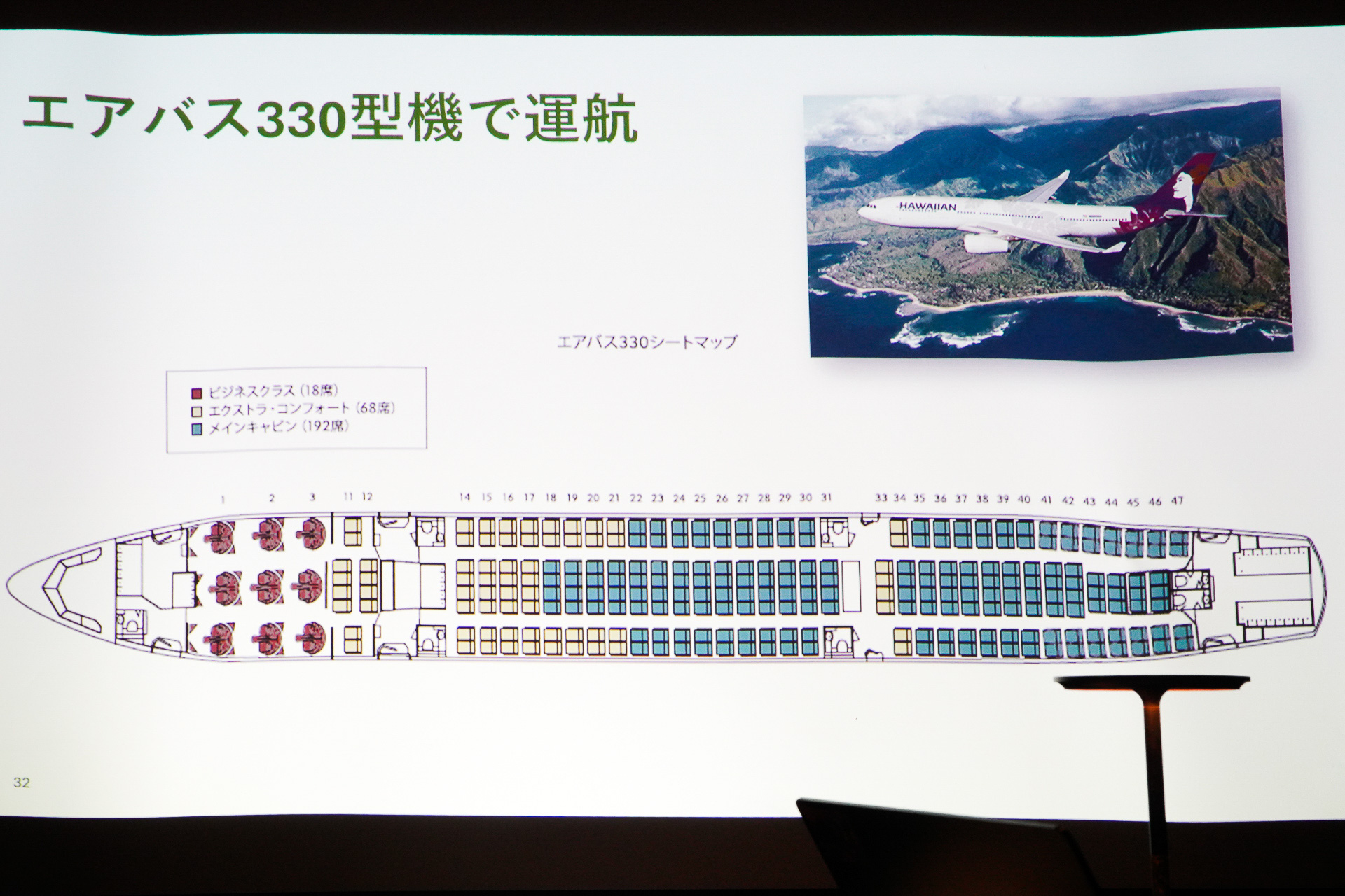 使用機材はホノルル便と同じエアバス 330型機