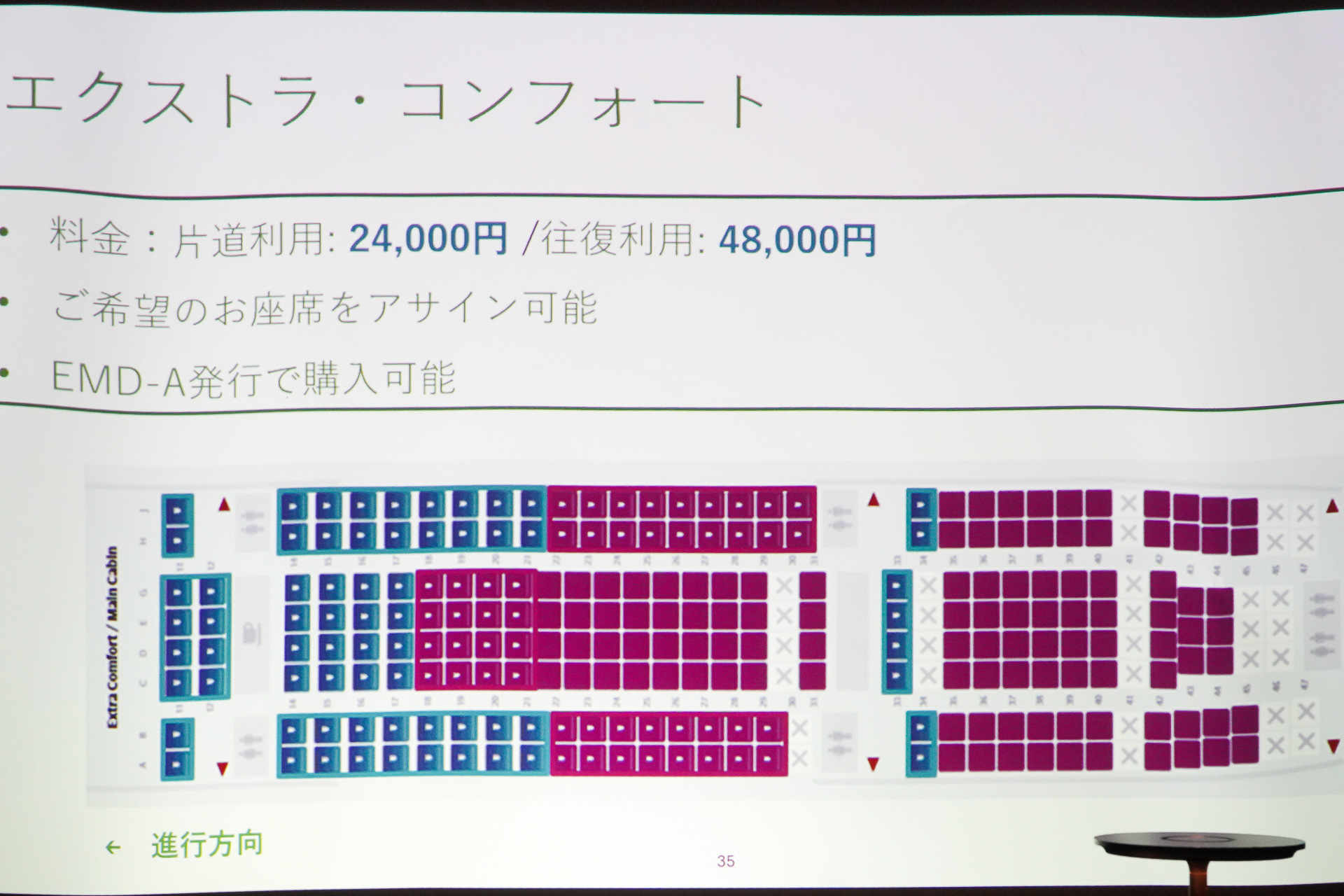 エクストラ・コンフォート（青の座席）が68席