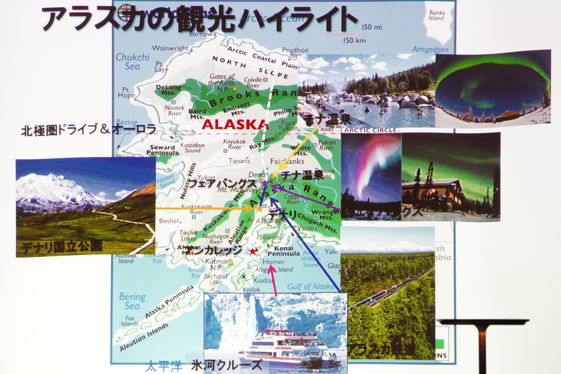アラスカ観光の全体像